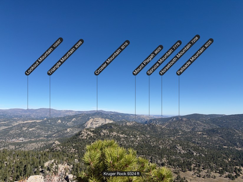 A panoramic view from the summit of Kruger Rock, featuring labeled peaks such as Lookout Mountain, Triangle Mountain, Crosier Mountain, Mount Pisgah, Spruce Mountain, Horsetooth Mountain, and Palisade Mountain, set against a clear blue sky.