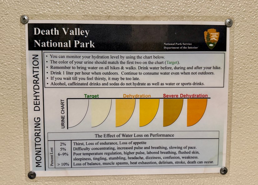 Informational sign on hydration monitoring at Death Valley National Park, including a urine chart indicating hydration levels from target to severe dehydration. Includes tips for maintaining hydration and effects of water loss on performance.