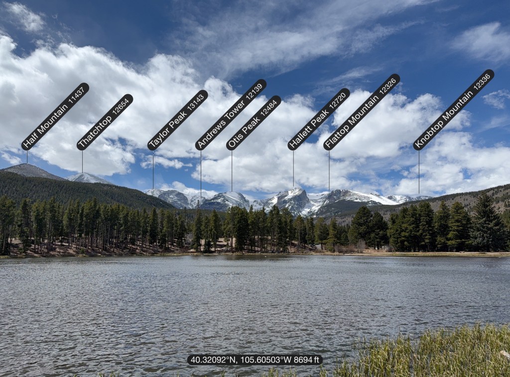 Scenic view of a mountain landscape featuring several peaks labeled with their names and elevations, reflecting in a lake surrounded by pine trees under a partly cloudy sky.