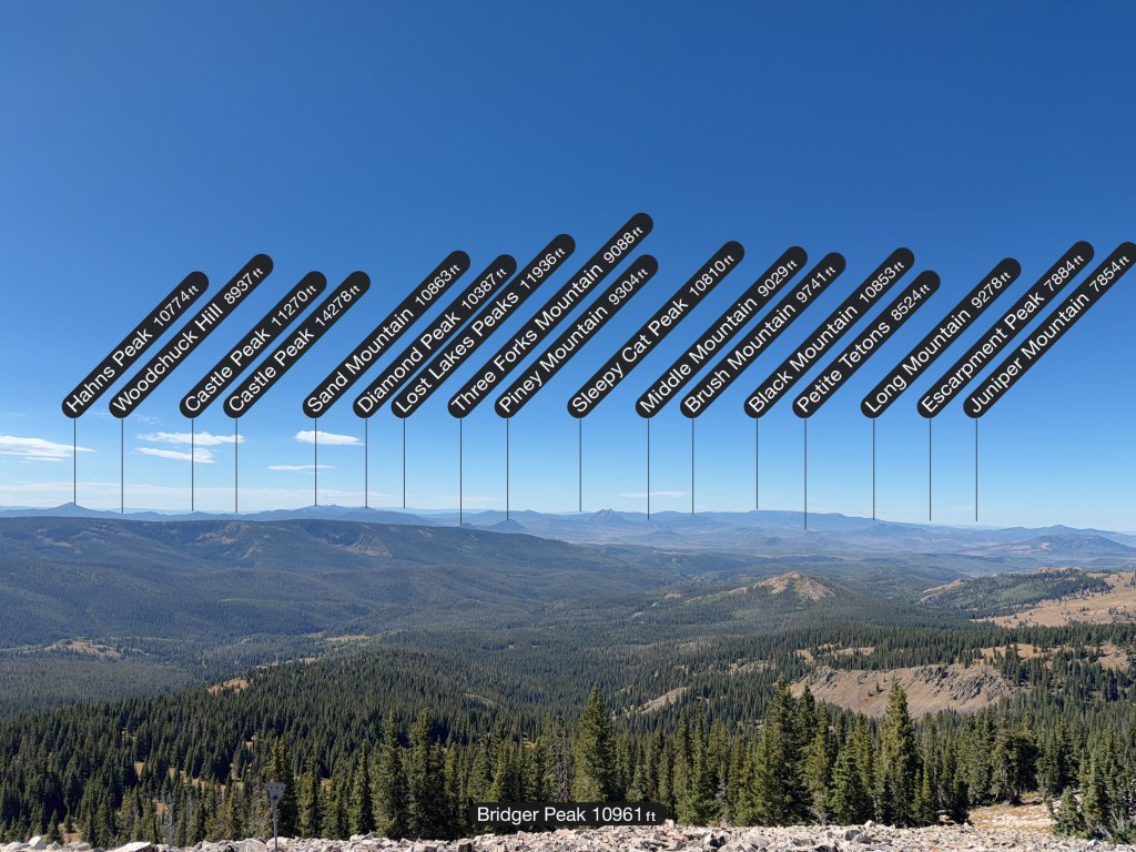 A panoramic view of mountain peaks labeled with their names and elevations, set against a clear blue sky and forested landscape.