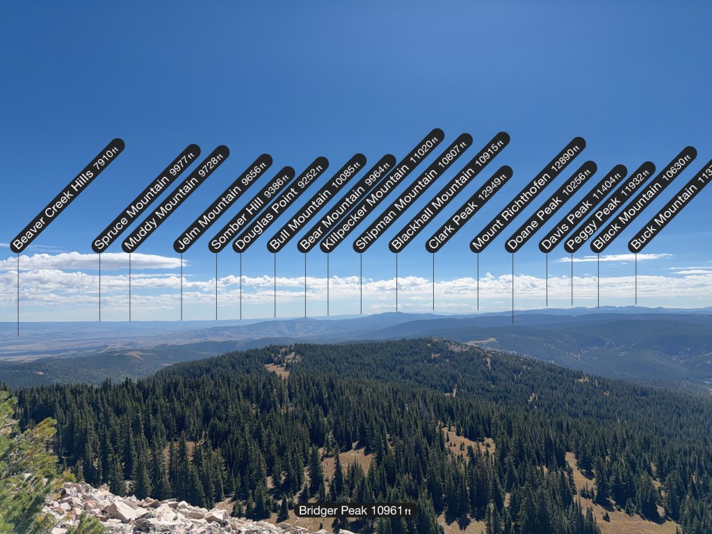 Panoramic view from Bridger Peak, labeled with names and elevations of nearby mountains, under a clear blue sky.